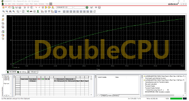 run-to-time-60us-시뮬레이션-결과