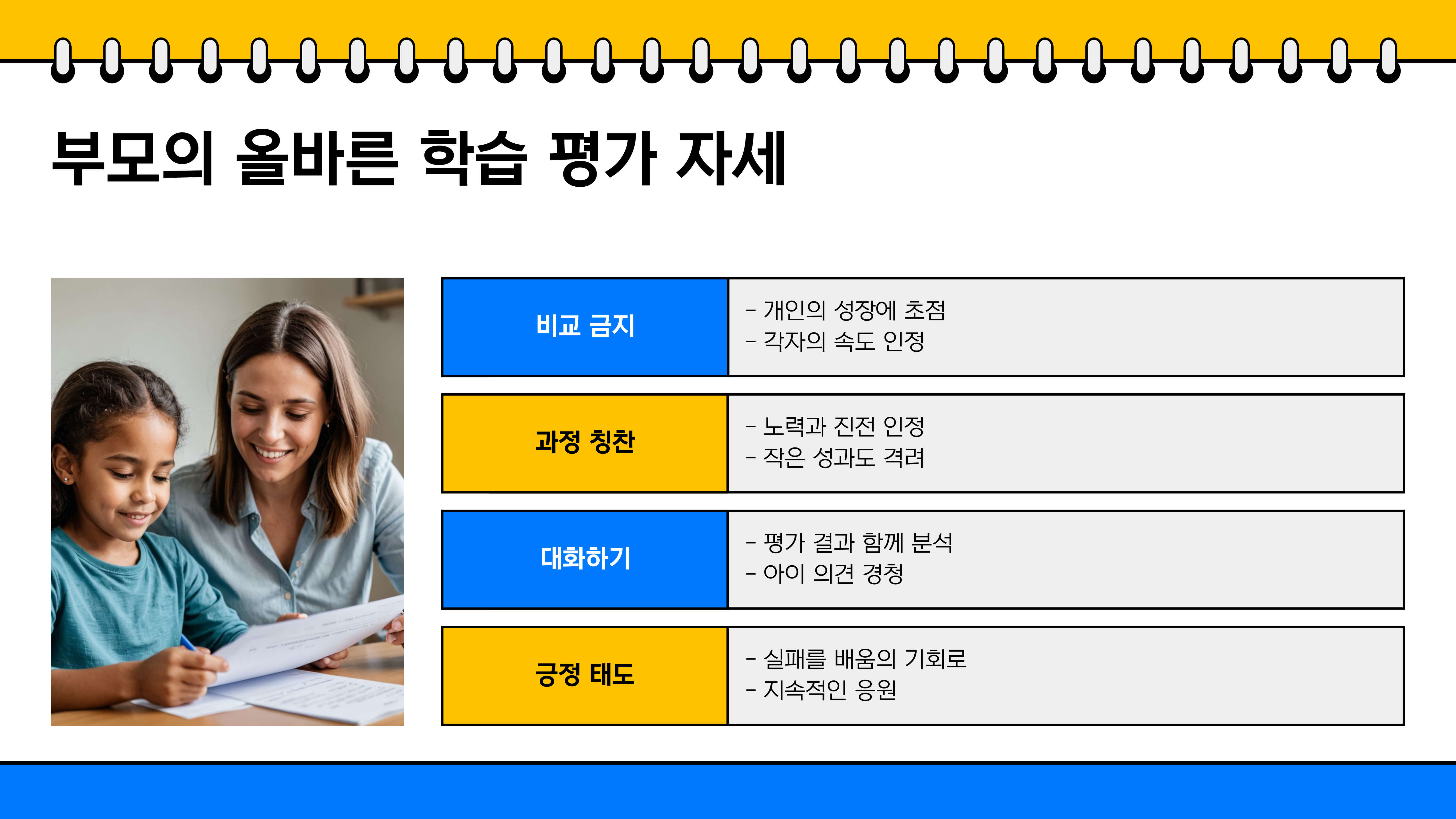 초등학생 학습 성과와 평가