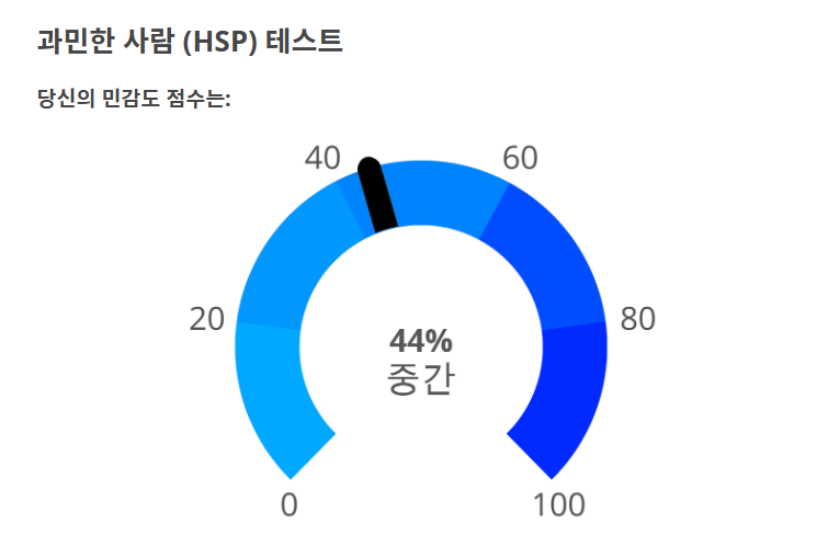 무료 HSP 검사, 나는 정말 민감한 사람일까? 예민함, 민감도 테스트 무료