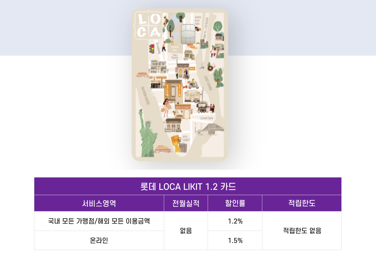 롯데카드-LOCA-LIKIT-1_2