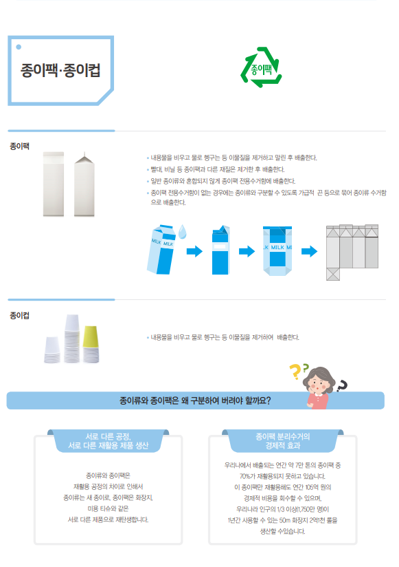 종이팩 재활용 방법