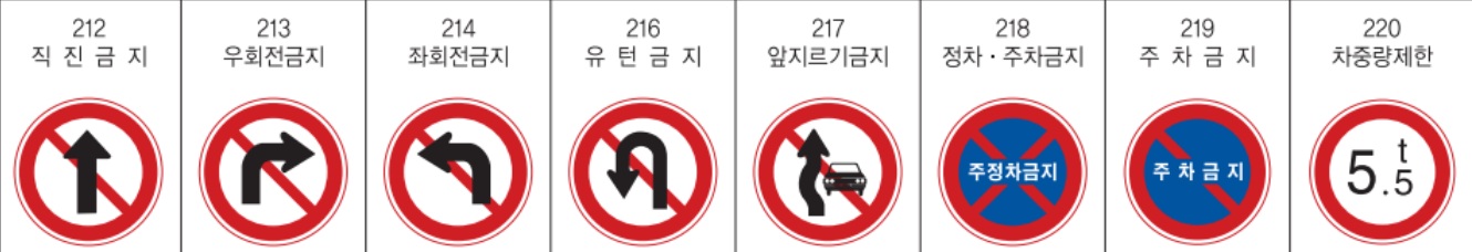 교통안전표지판