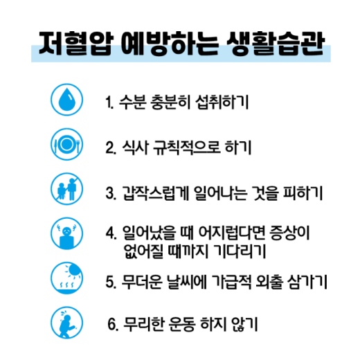 저혈압이 생기는 주요 원인과 일상 속 관리