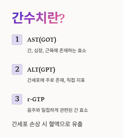 간수치란