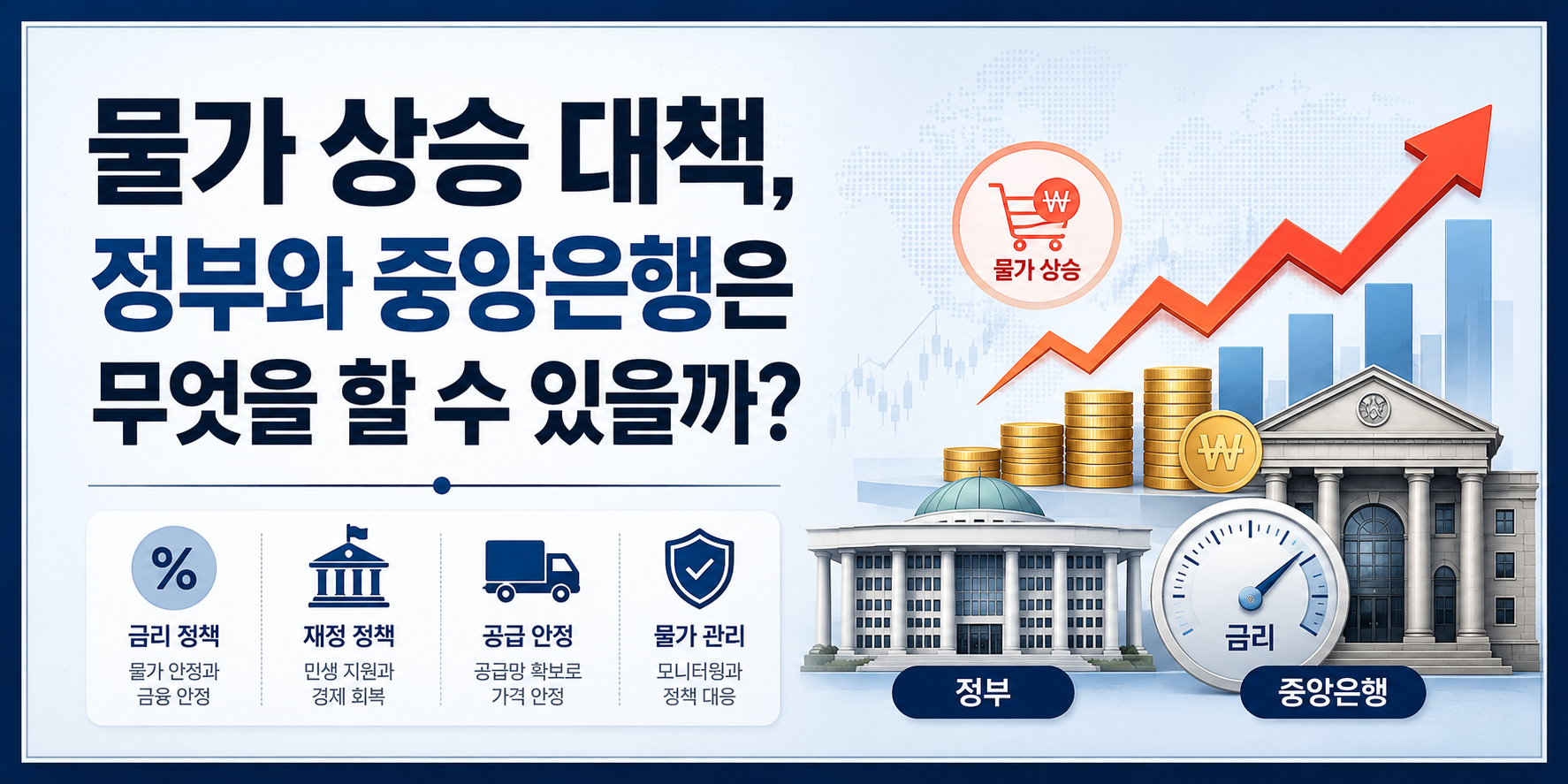 물가 상승 대책, 정부와 중앙은행은 무엇을 할 수 있을까