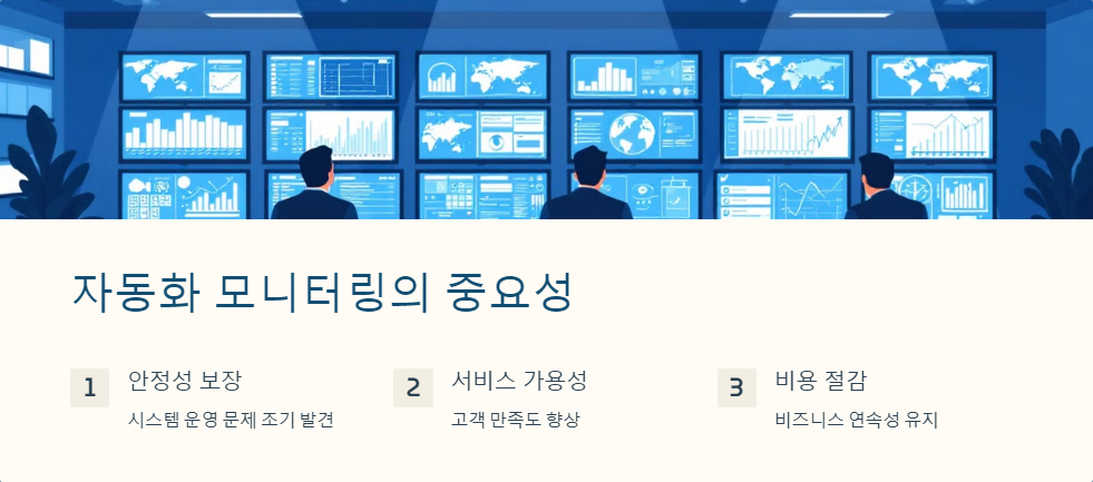 자동화