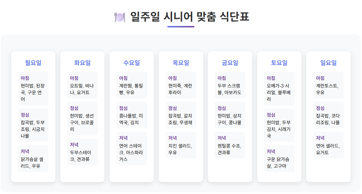 60대 일주일 건강 식단표