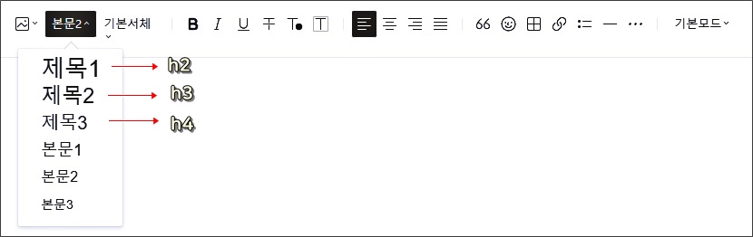 티스토리h태그