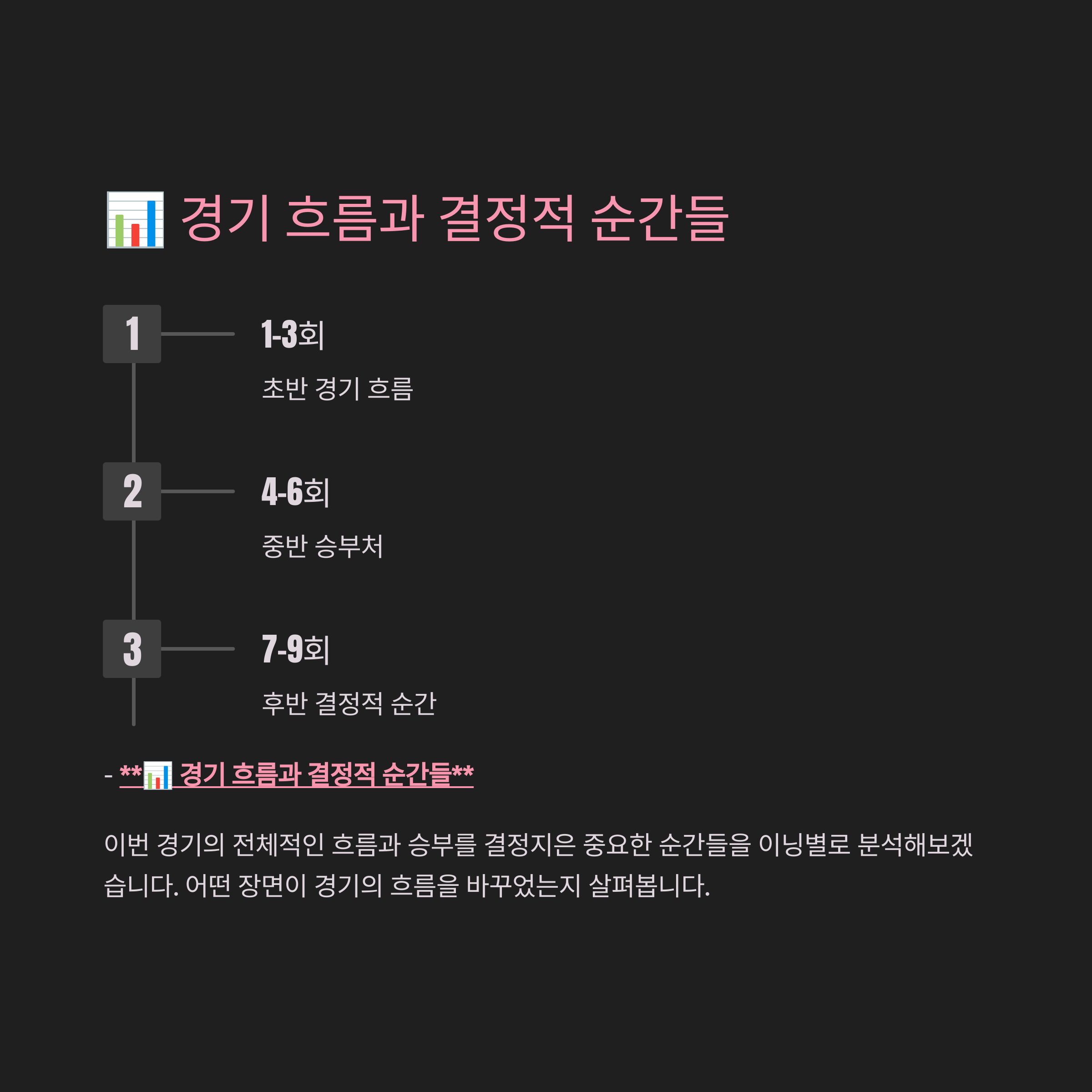 📊 경기 흐름과 결정적 순간들