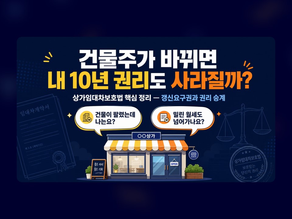 상가임대차보호법