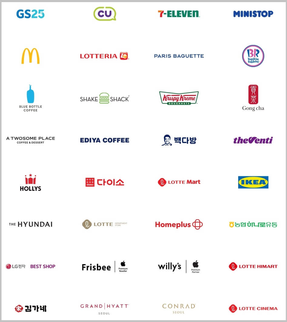 애플페이 사용 가능 매장