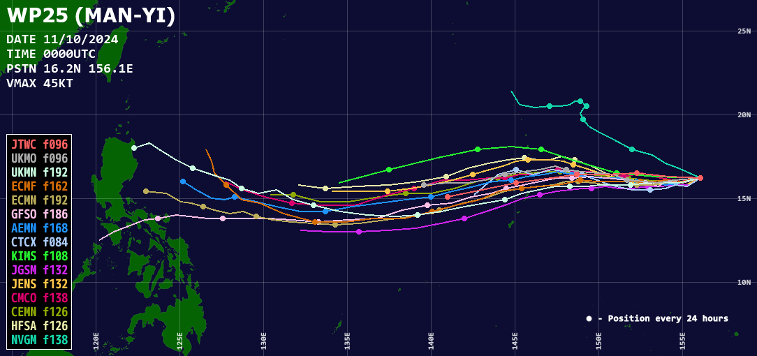 24호 태풍 마니 각국 예상 경로