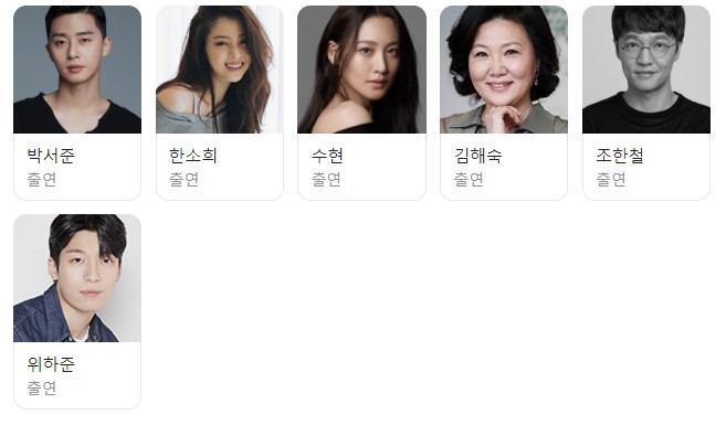 넷플릭스 오리지날 경성 크리처(2023.12.22. 시즌 1 공개)