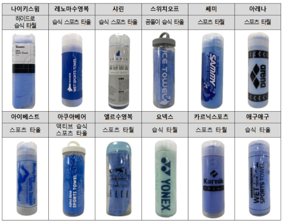 이번 실험 대상 타올. [사진=한국소비자원]