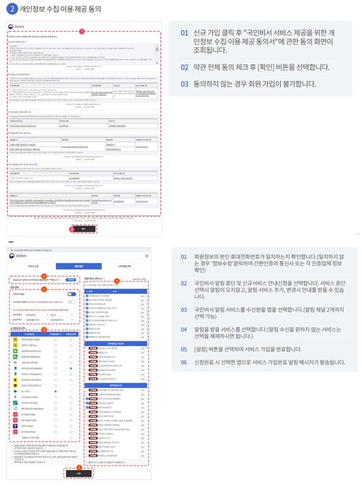 국민비서 신청 방법
