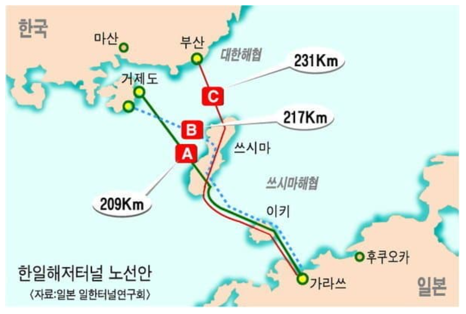 한일 해저터널 계획
