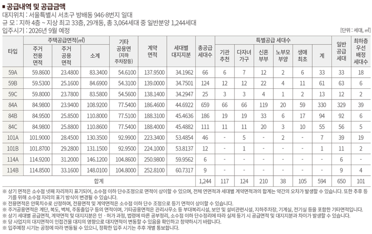 디에이치-방배-일반분양-분양가-평면도-청약-일정-모델하우스-위치