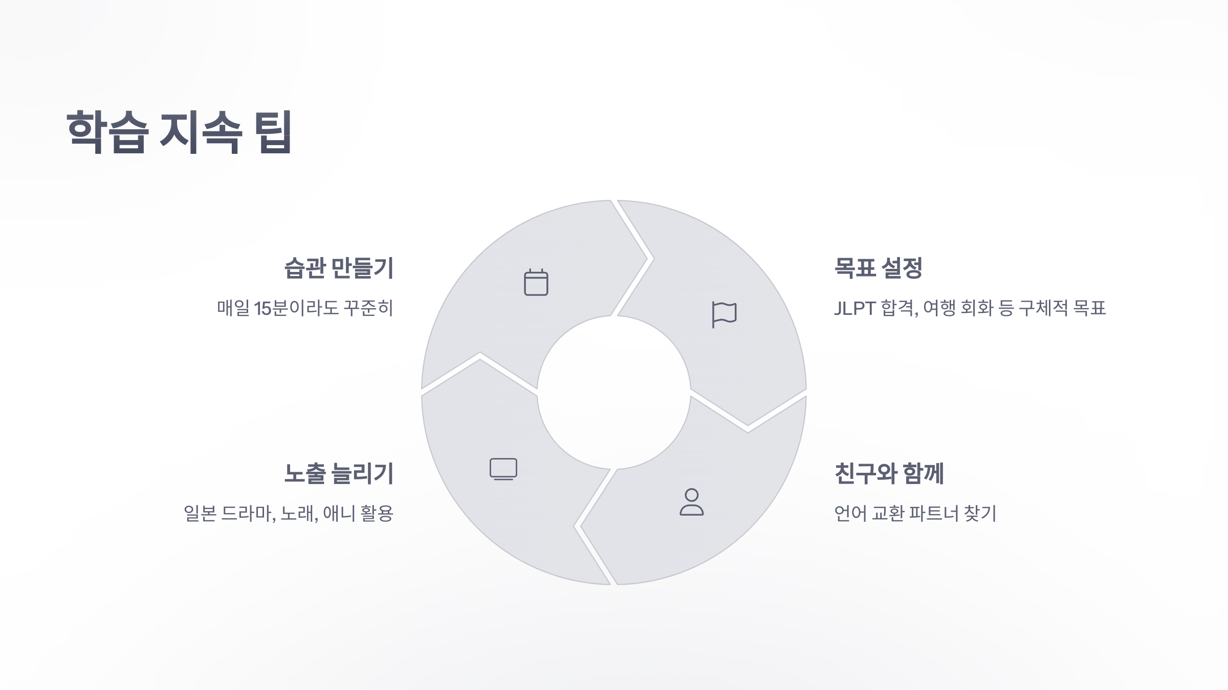 일본어-온라인-5