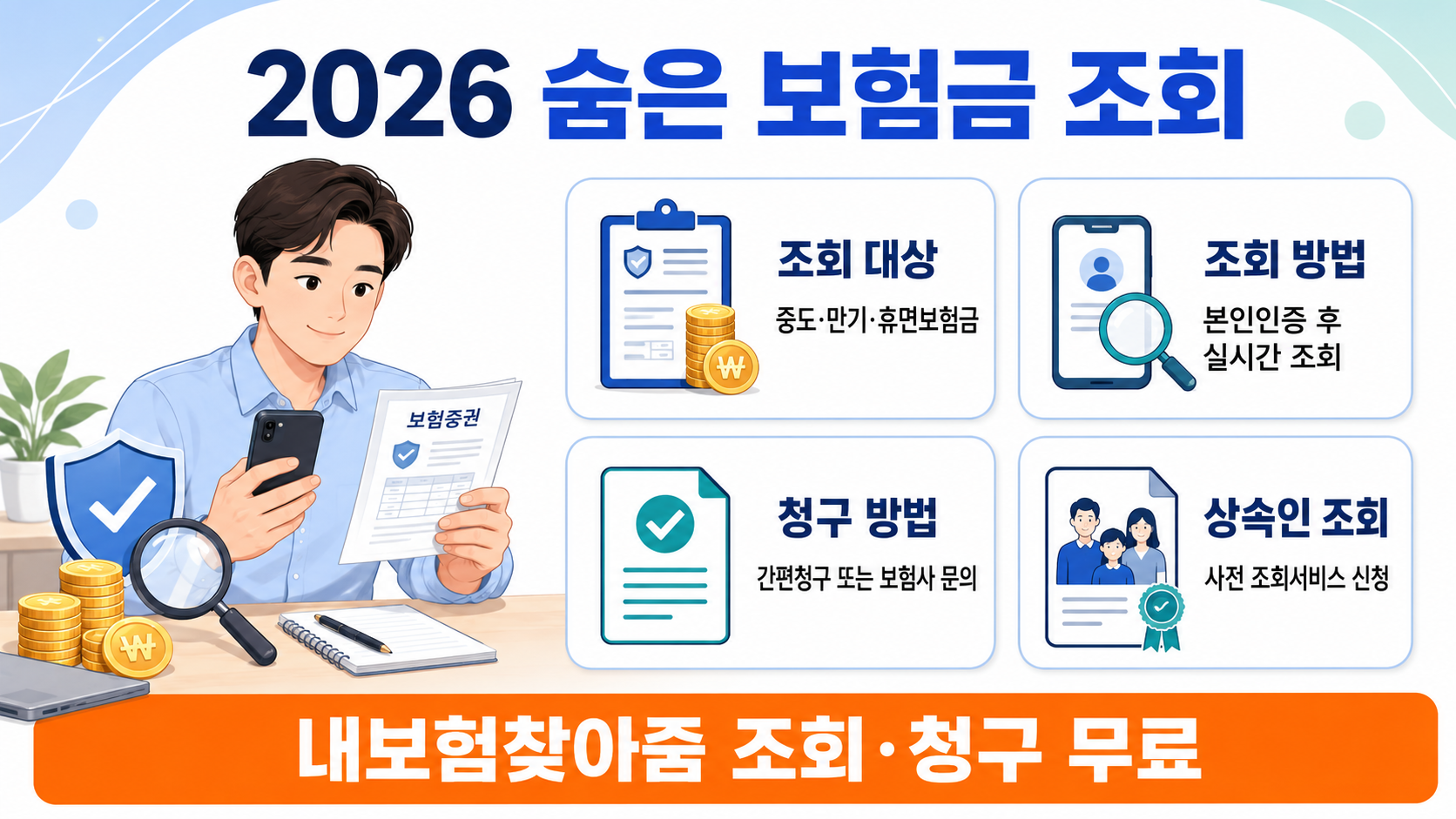 2026년 내보험찾아줌 숨은 보험금 조회 대상과 청구방법 및 상속인 조회절차