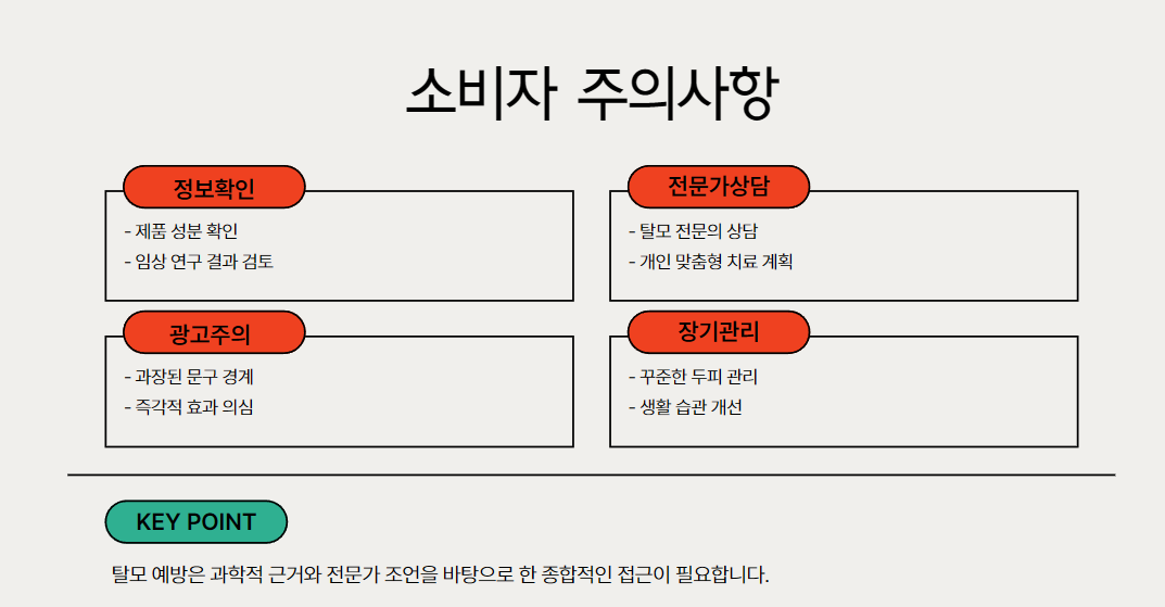소비자 주의사항