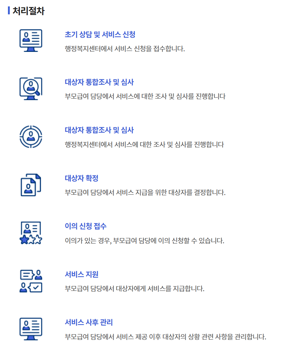 2025 부모급여 개요