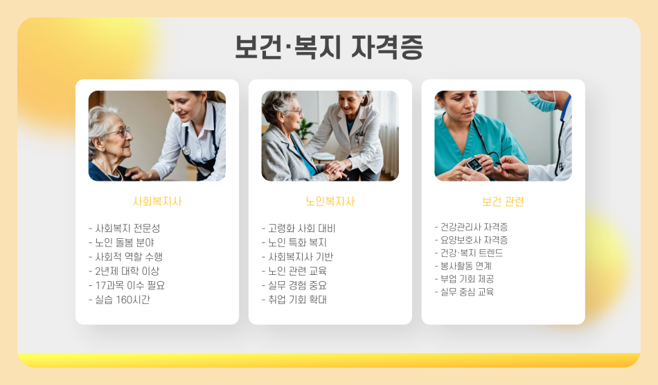 50대 자격증 추천 여성 남성 은퇴 준비 하는 법