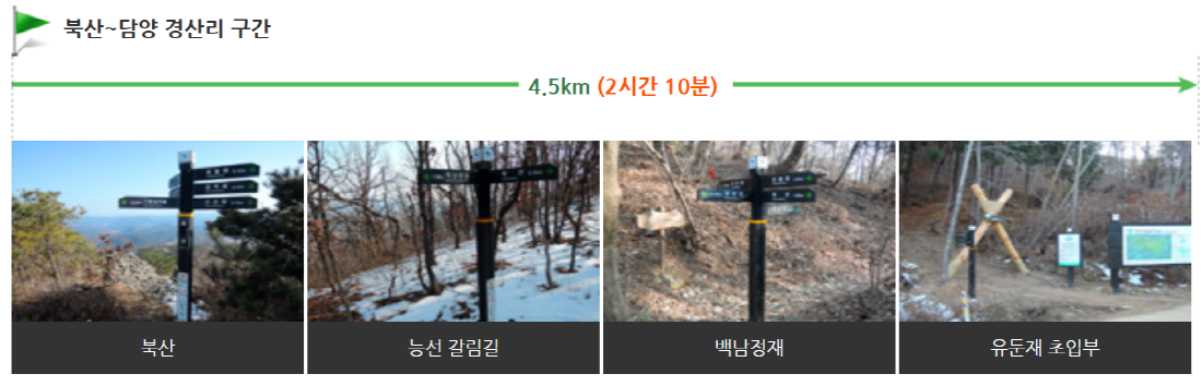 무등산 등산코스