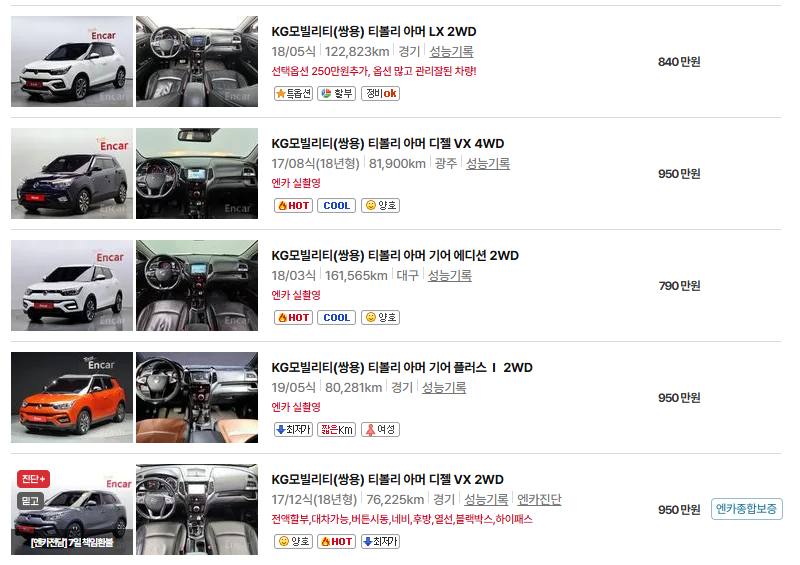 쌍용 티볼리 중고차 가격 시세표 유지비