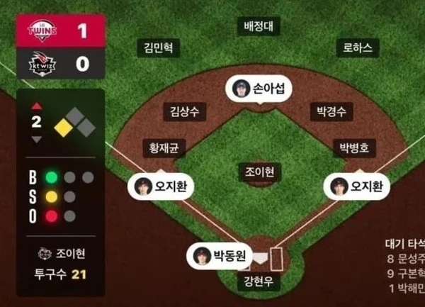 티빙은 과연 2024 프로야구 중계를 할만한 능력이 있는가?-선수 표기 실수