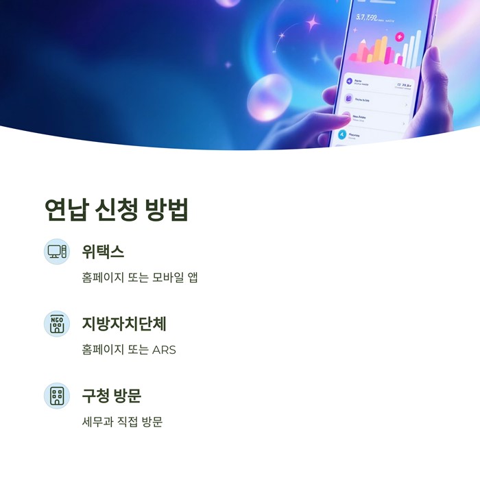자동차세 연납 신청방법 납부기간 카드혜택 할인 요약 이미지
