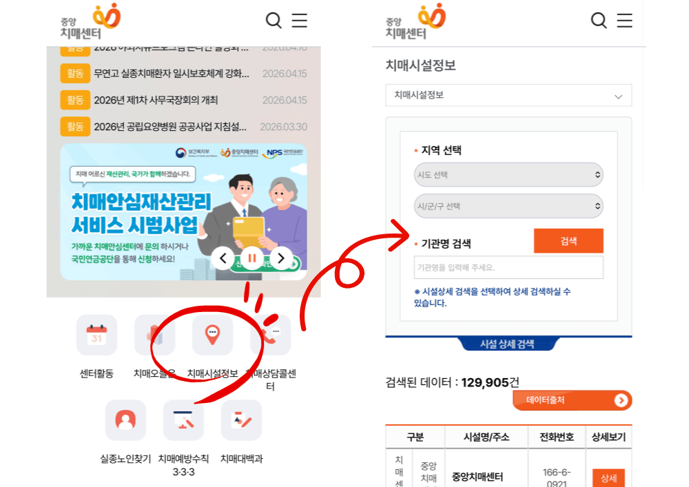 치매안심센터 이용 방법 총정리&hellip;무료 검사부터 돌봄 지원까지