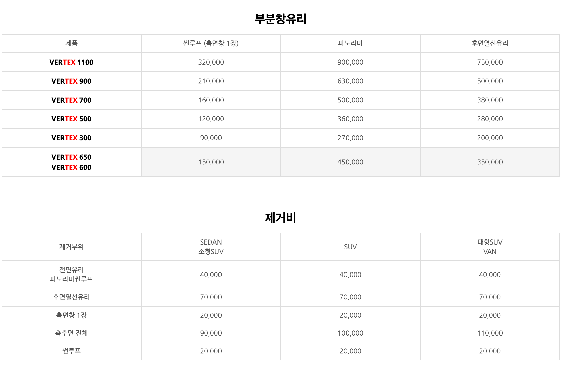 버텍스 썬루프 썬팅가격