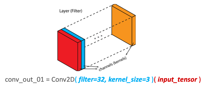 article thumbnail image