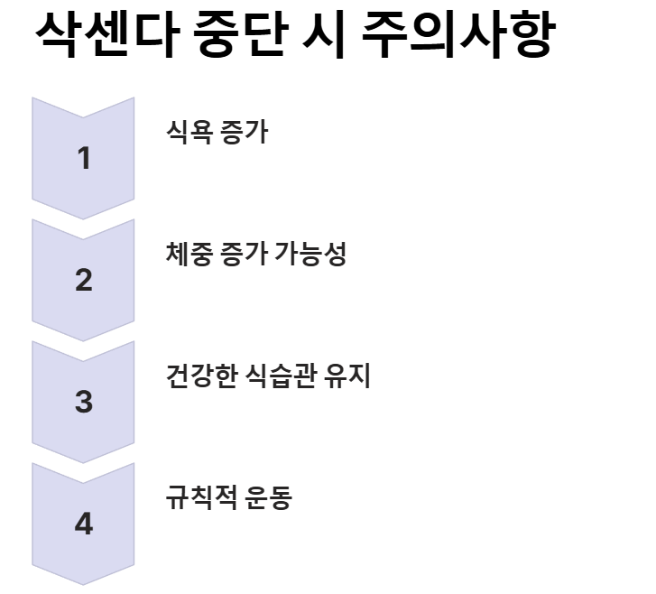 중단시 주의사항-체중증가가능성-식욕증가