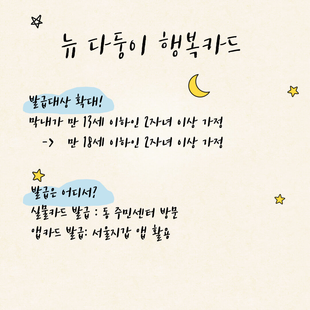 서울시 다자녀 혜택