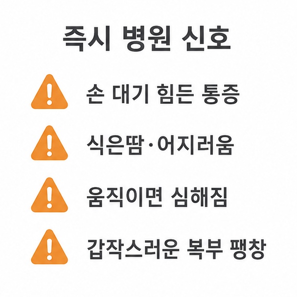 즉시 병원에 가야 할 복통 신호, 손 대기 힘든 통증과 식은땀, 복부 팽창 등을 정리한 목록