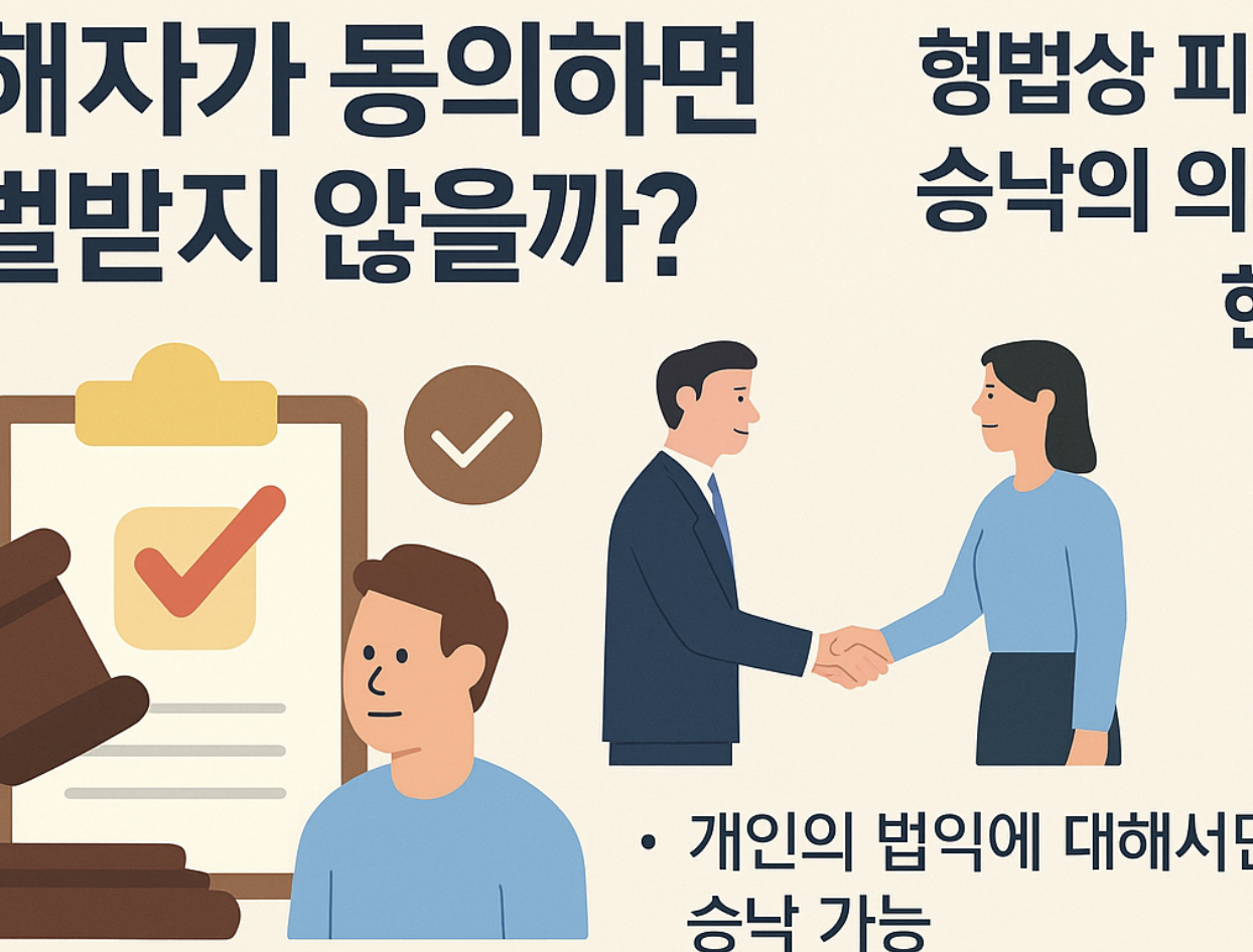 형법상 피해자 승낙 의미, 요건, 한계