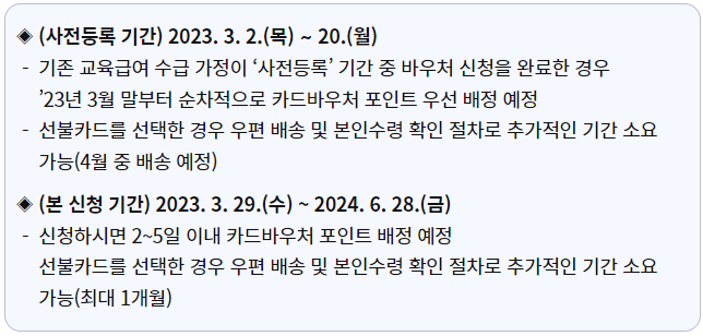 2023년 교육급여 바우처