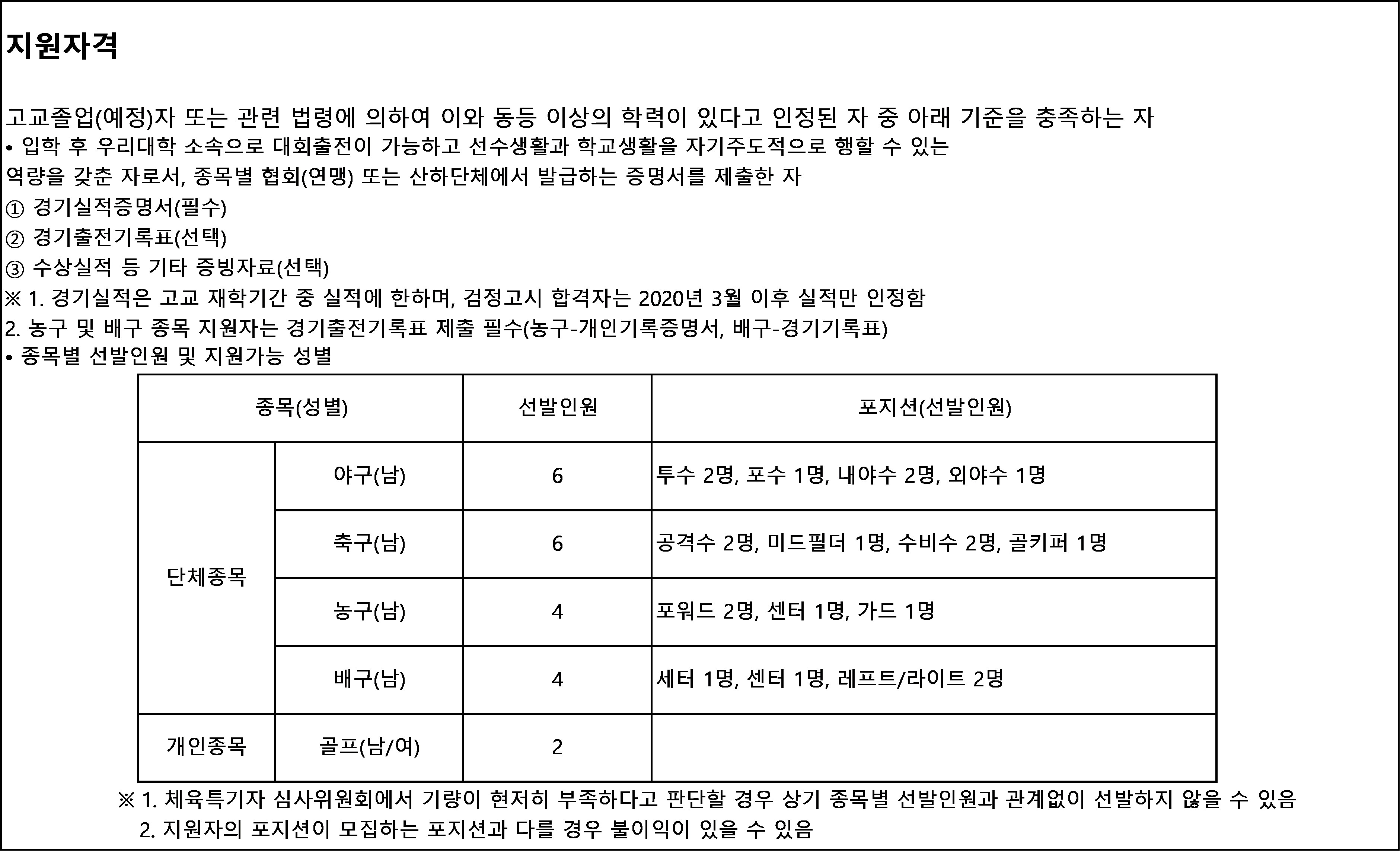 성균관대학교 수시 모집