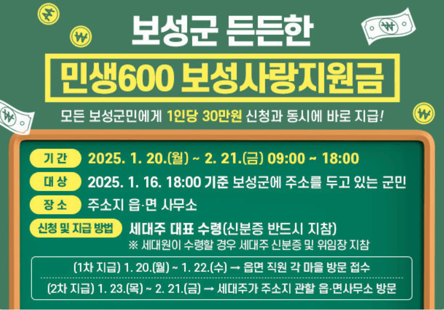 보성사랑지원금 30만 원 신청 방법