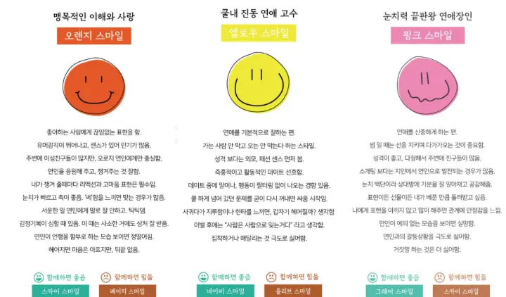 스마일테스트