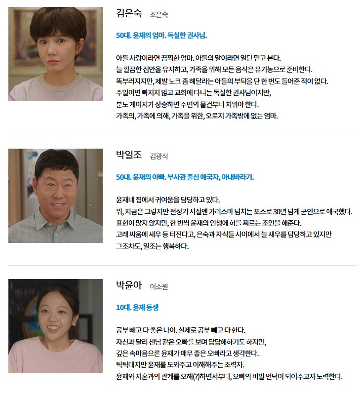 내 여자친구는 상남자 등장인물 출연진 조은숙 김광식 이소원