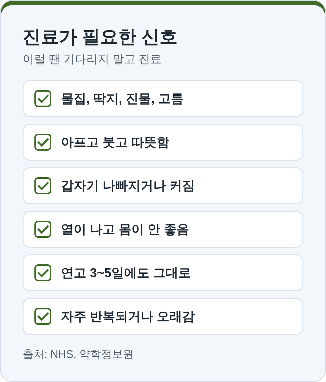 손 습진에서 진료가 필요한 여섯 가지 신호 체크리스트