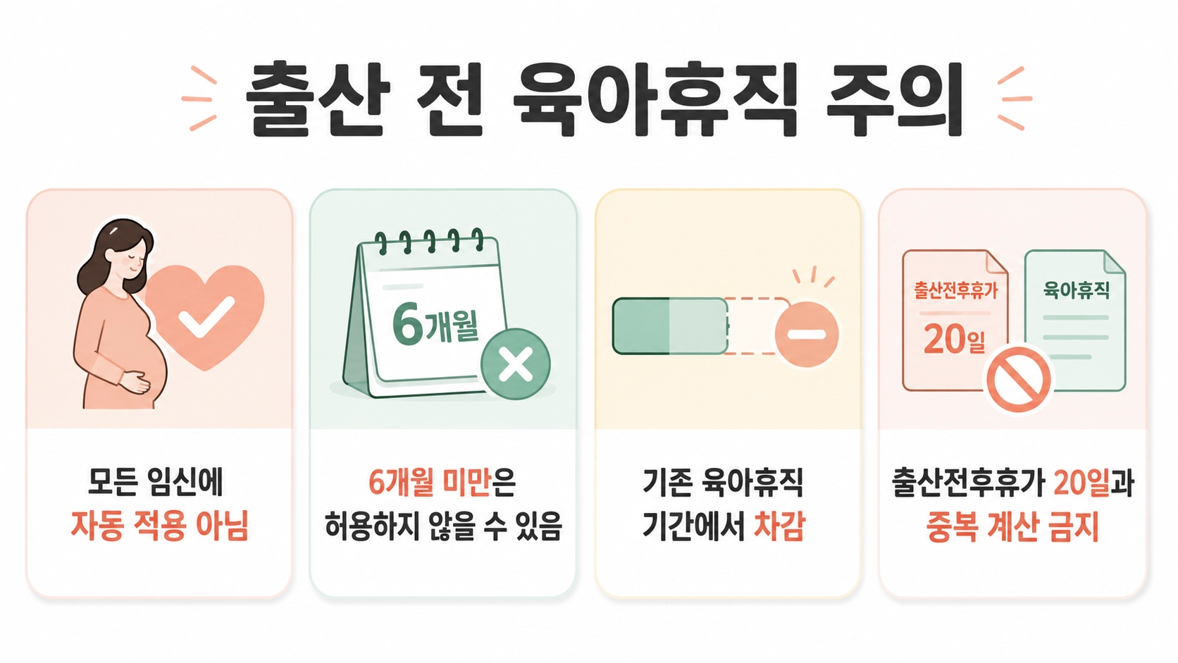 출산 전 육아휴직의 위험 임신 조건과 6개월 근속, 기존 기간 차감 및 20일 휴가 중복 계산 주의사항