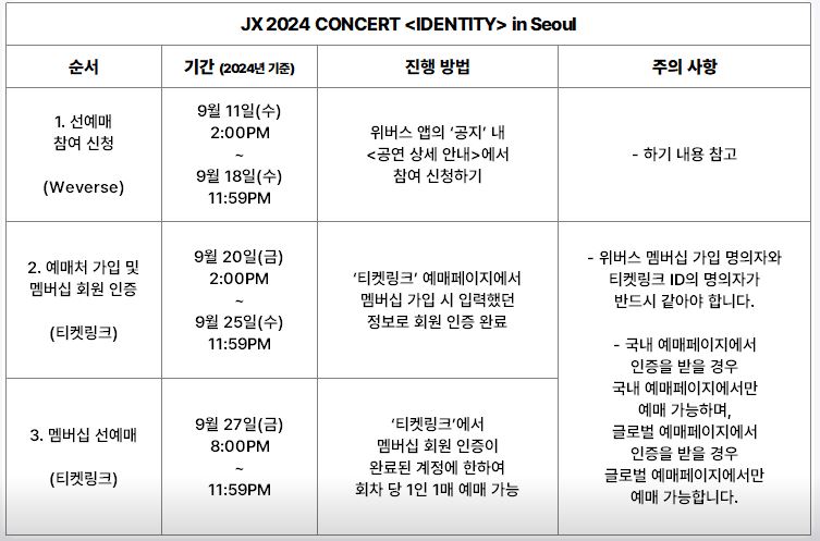 JX 콘서트 티켓팅