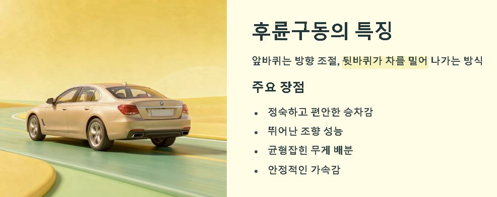 전륜구동과 후륜구동의 차이