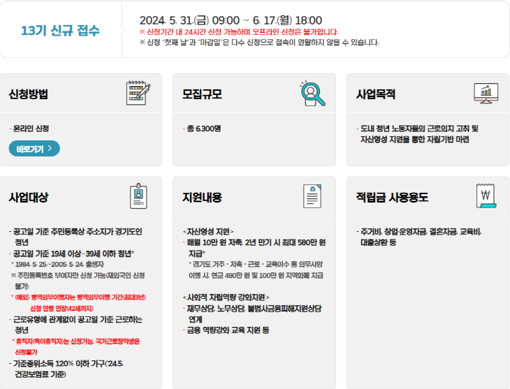 경기도노동자통장지원자격