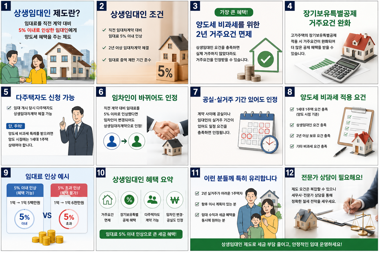 상상임대조건 완화