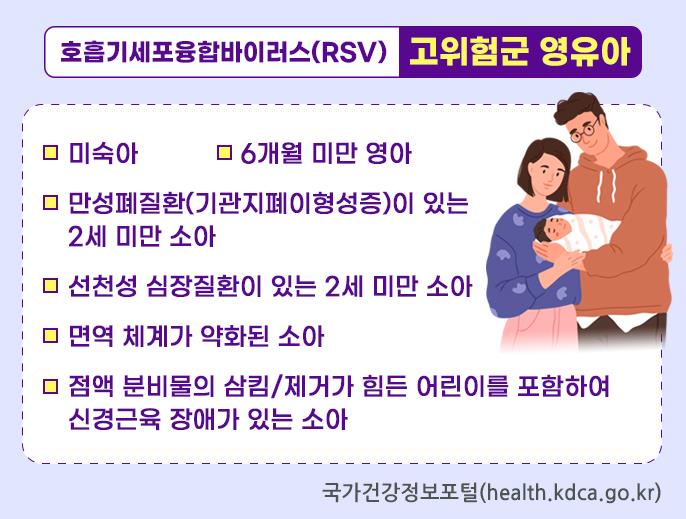 RSV 감염증의 증상, 예방법, 치료법