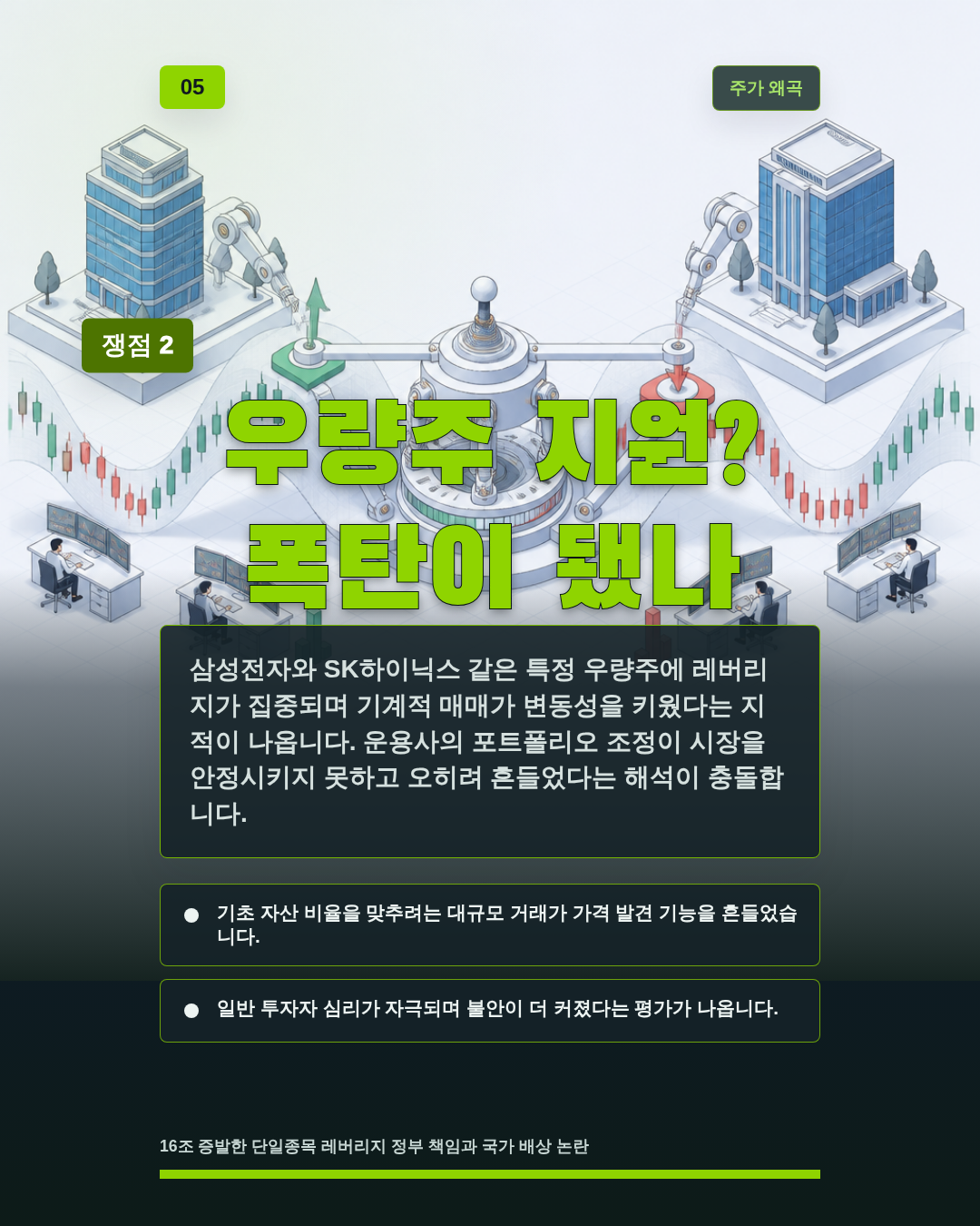 우량주 지원? 폭탄이 됐나